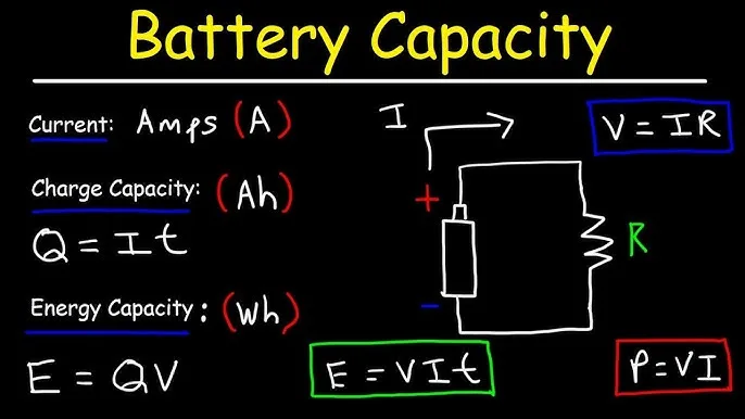 How Do You Calculate Car Battery Wattage?